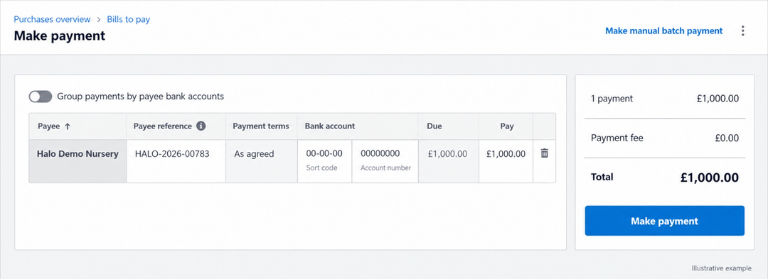A bill payment screen listing the nursery as payee with the arrangement reference, bank account details and a £1,000 amount ready to pay.