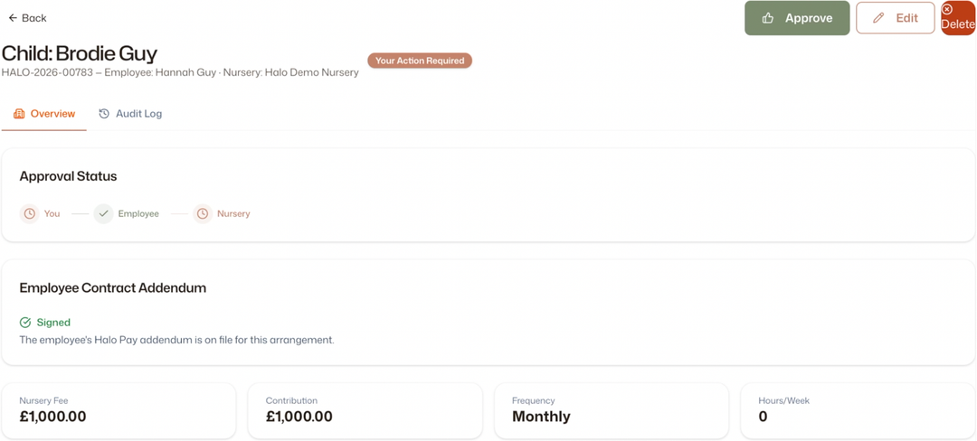 The same arrangement showing the Employee Contract Addendum marked as signed, alongside the nursery fee, employee contribution, payment frequency and hours per week.
