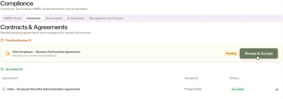The Contracts tab showing a Halo Employer to Nursery Partnership Agreement marked Pending with a Review and Accept button, above a table of previously accepted agreements.