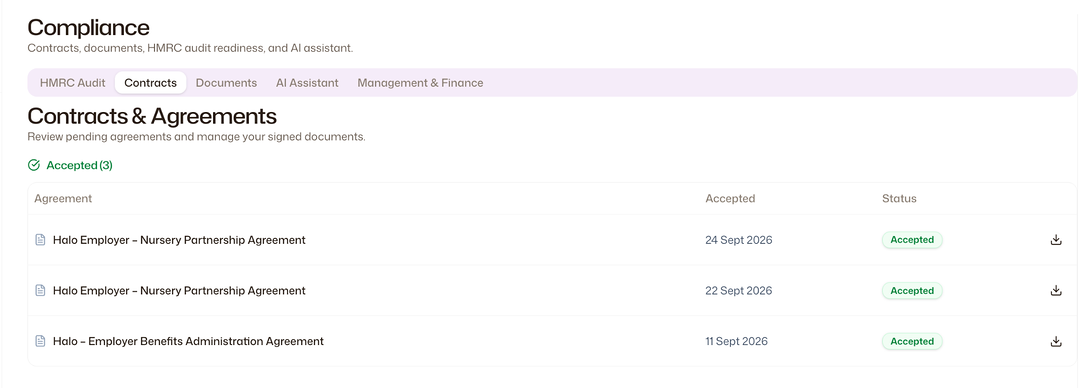 The Contracts tab showing a Contracts and Agreements table listing accepted agreements with their acceptance dates, status badges and download buttons.