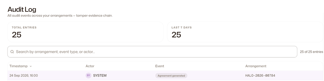The Audit Log page showing total entries and last seven days counts, a search box, and a table of events with timestamp, actor, event type and arrangement reference.